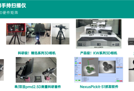 ZeroSplat首次把3DGS指代表达分割扩展到 0、1或N个目标，而且无需训练、无需给高斯点存语义特征-点森科技 - 科技资讯_数码产品_互联网观察_智能硬件