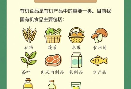 一图读懂｜小语课堂——什么是有机产品认证-点森科技 - 科技资讯_数码产品_互联网观察_智能硬件