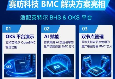 赛昉科技 × Intel Connection 2026 | BMC方案亮相，三大亮点抢先看-点森科技 - 科技资讯_数码产品_互联网观察_智能硬件